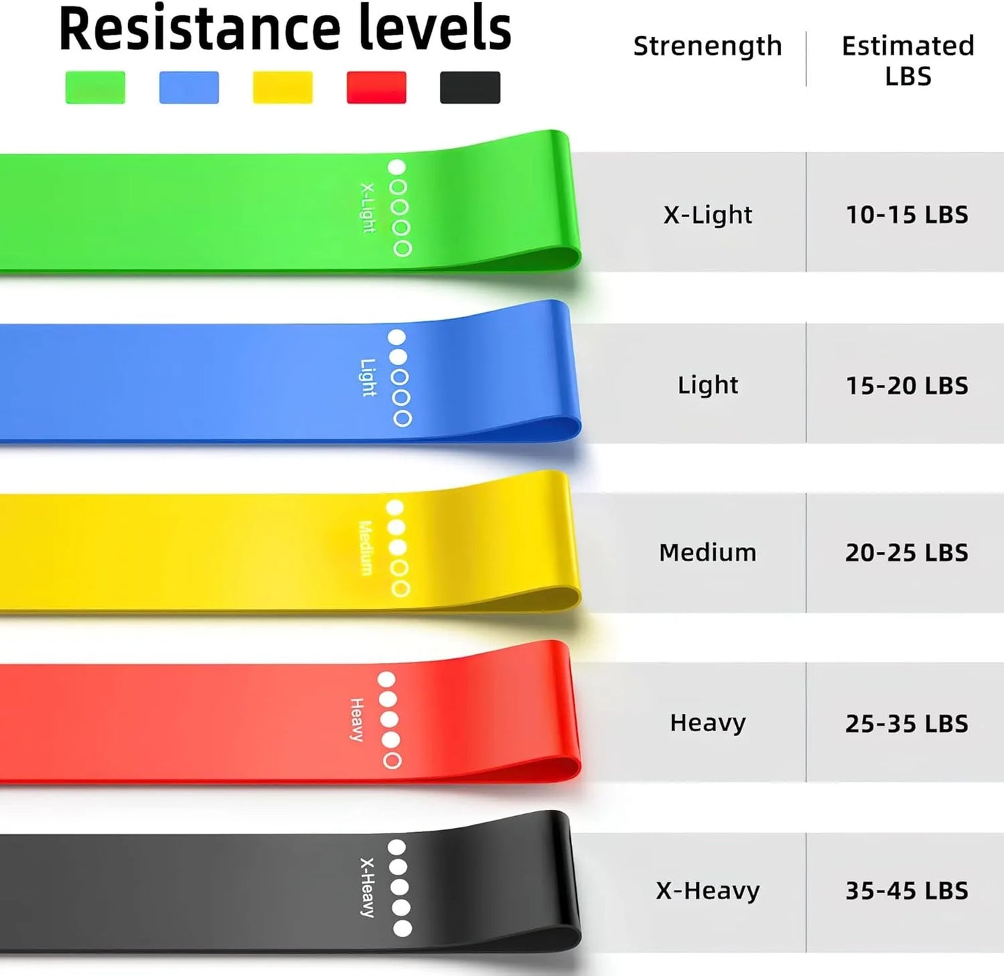 resistancebands
